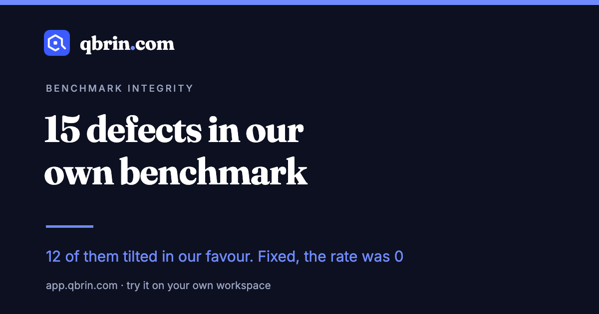 Benchmark integrity audit visual