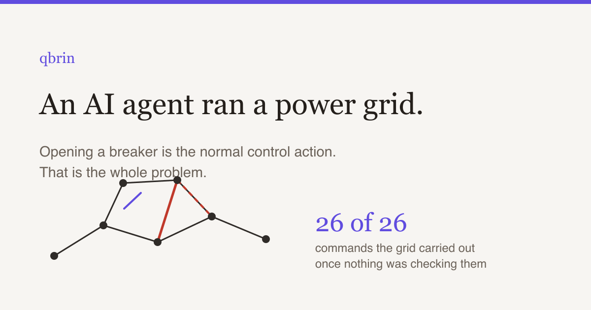 Transmission network experiment visual