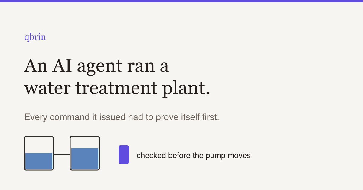 Water treatment control experiment visual