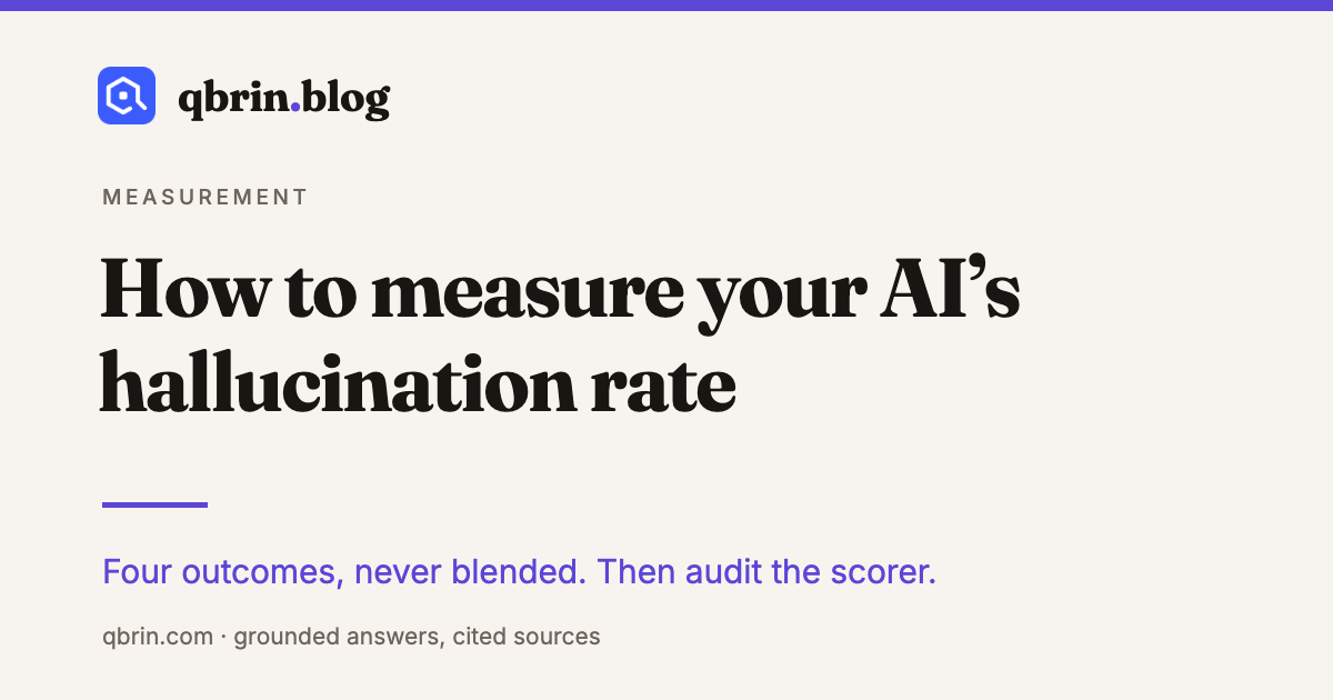 AI hallucination measurement visual